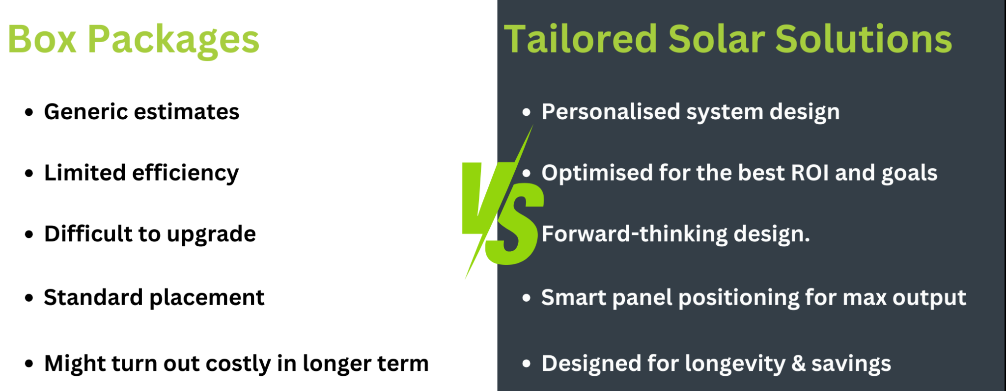 Boxed solar solutions vs Tailored solutions